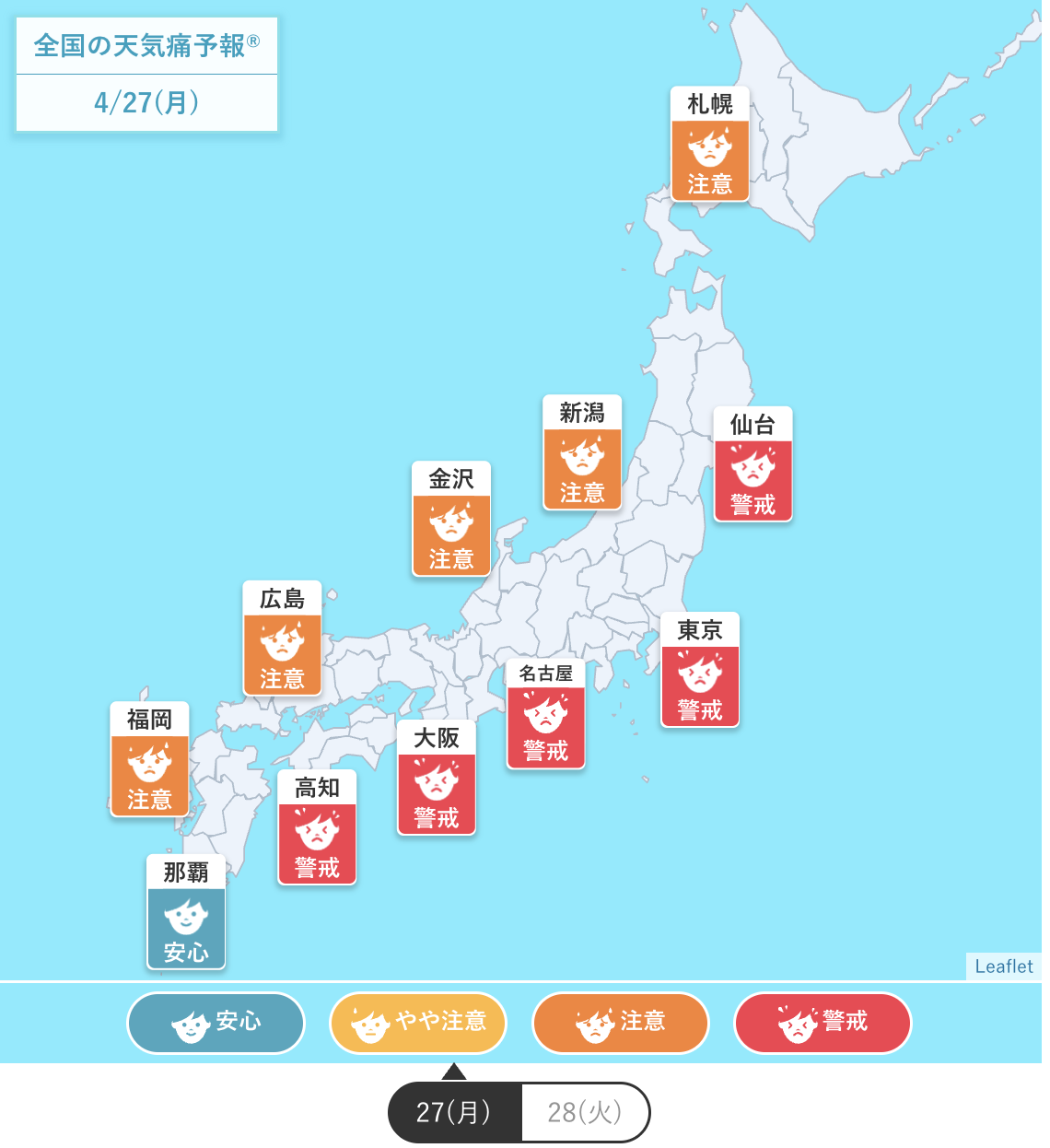 気圧にやられてる人