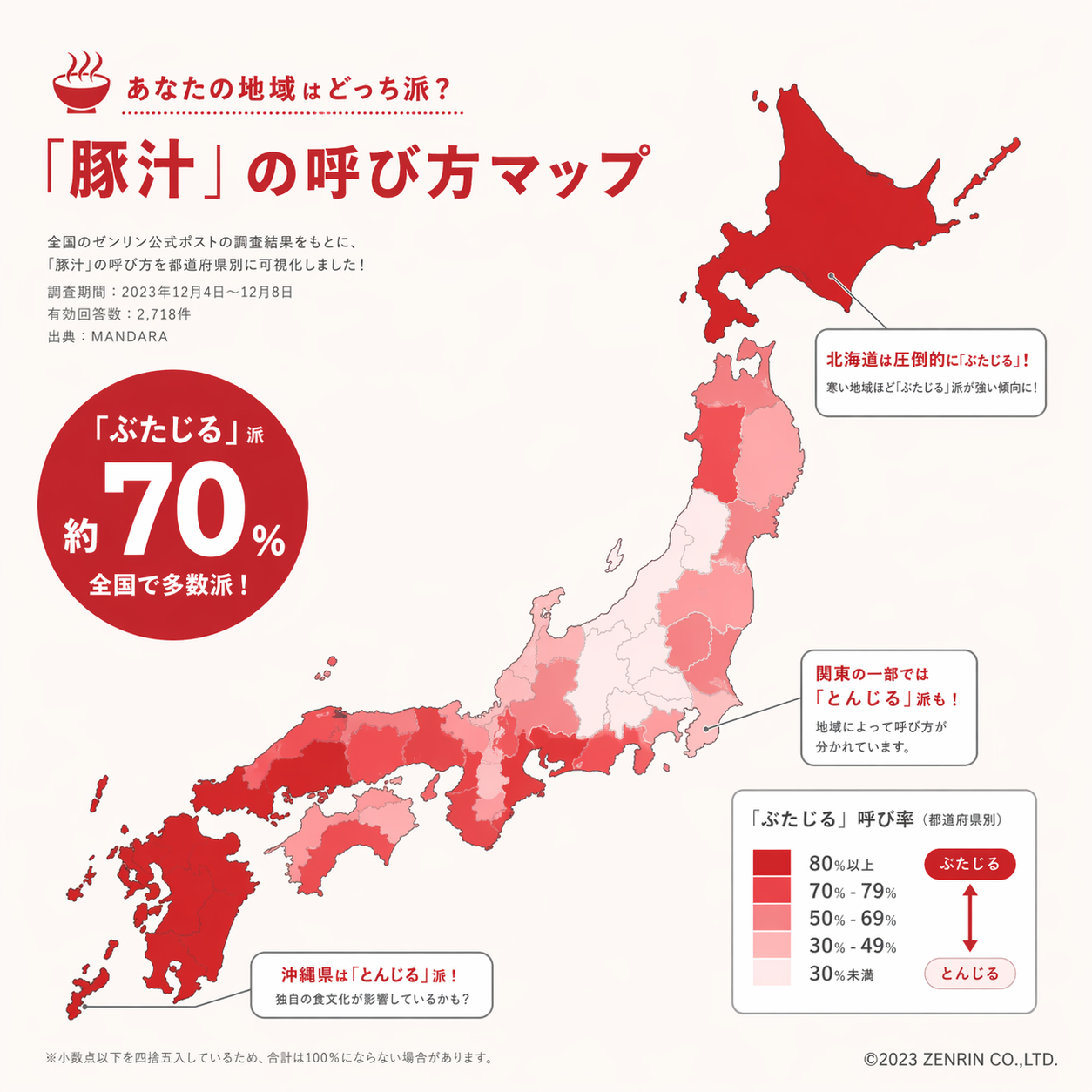 【豚汁】なんて読む？これって世代で違う？