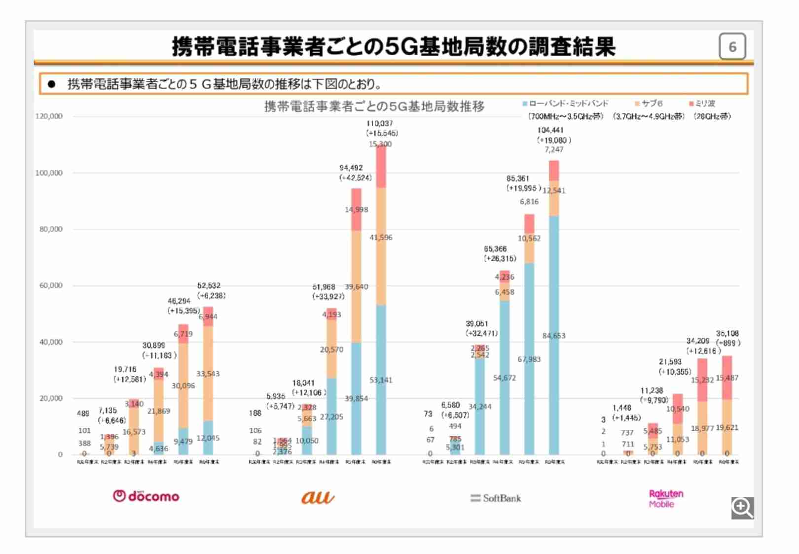 ahamoの人間は全員電車でスマホが使えないので、諦めて本を読んでいる…これが2026年です「読書楽しすぎワロタｗ」「デジタルデトックスできる」