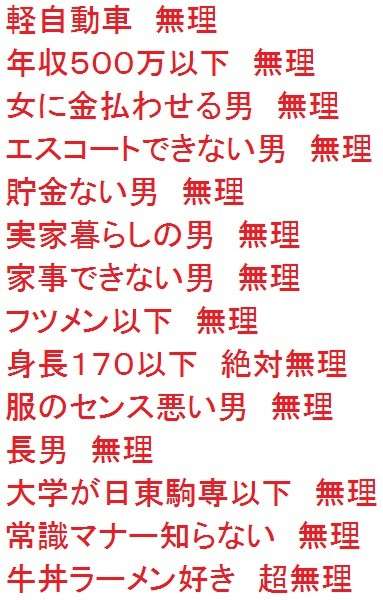 釣り合ってない人と付き合える？
