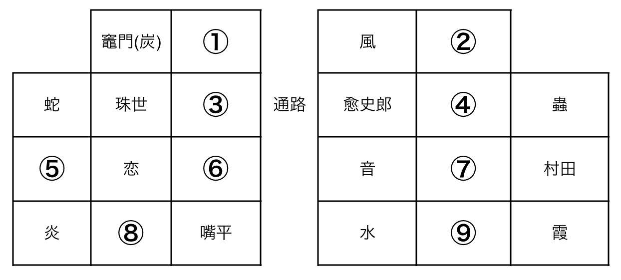 【鬼滅の刃】今こそ冨岡義勇について語りたい　Part10