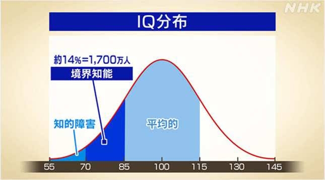 《尿が1リットル以上溜まっている状態に》坂口杏里、記者の前で見せた“危険な状態”…「尿閉」罹患も勝手にカテーテルを外してしまった現在【47歳男性ファン宅に居候】