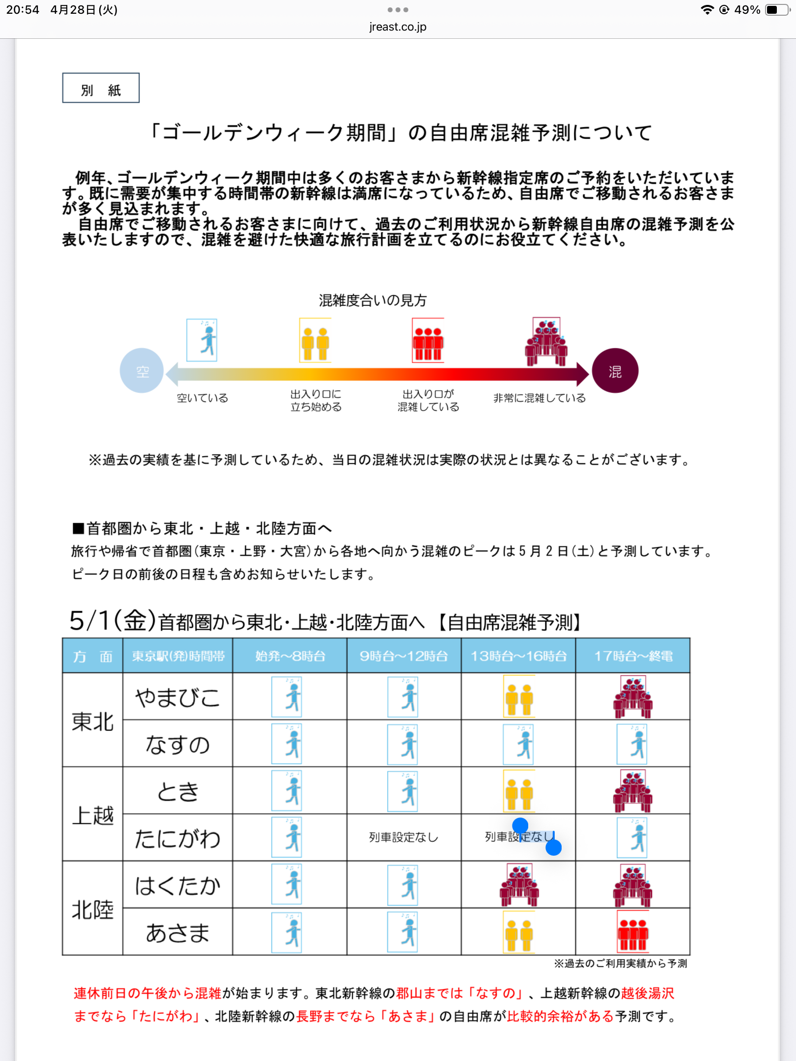 新幹線の自由席