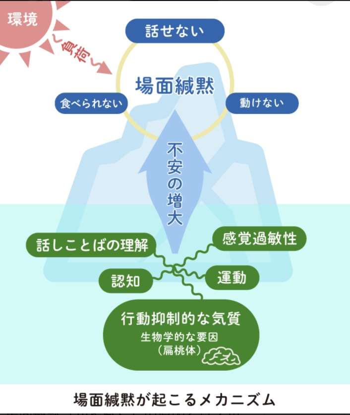 挨拶が苦手な人語りましょう