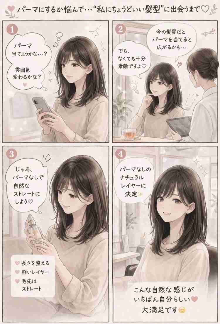 最近の出来事をAIで四コマ漫画にしてください