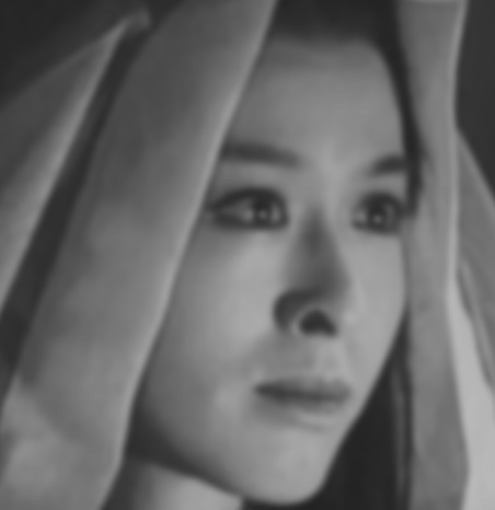 【ドラマ・映画】歴史上の人物を演じたことがある俳優、女優