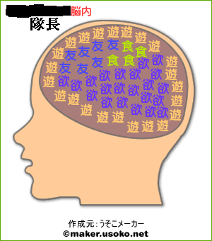 どうでもいいのに頭に浮かぶ言葉(バッカルコーン)