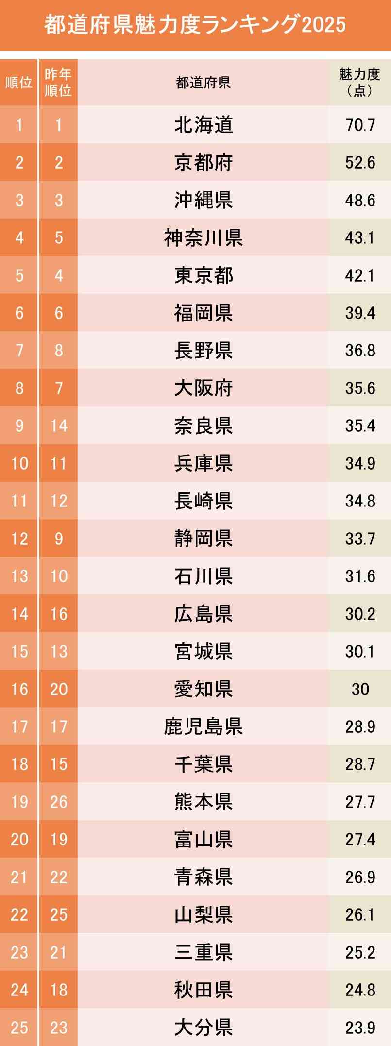 熊本県を制覇する旅に出ます