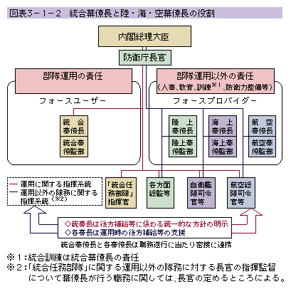 戦車事故殉職者の葬送式に首相参列せず、米山隆一氏が批判「理解できません」　投稿に波紋、過去にも首相参列なしの例