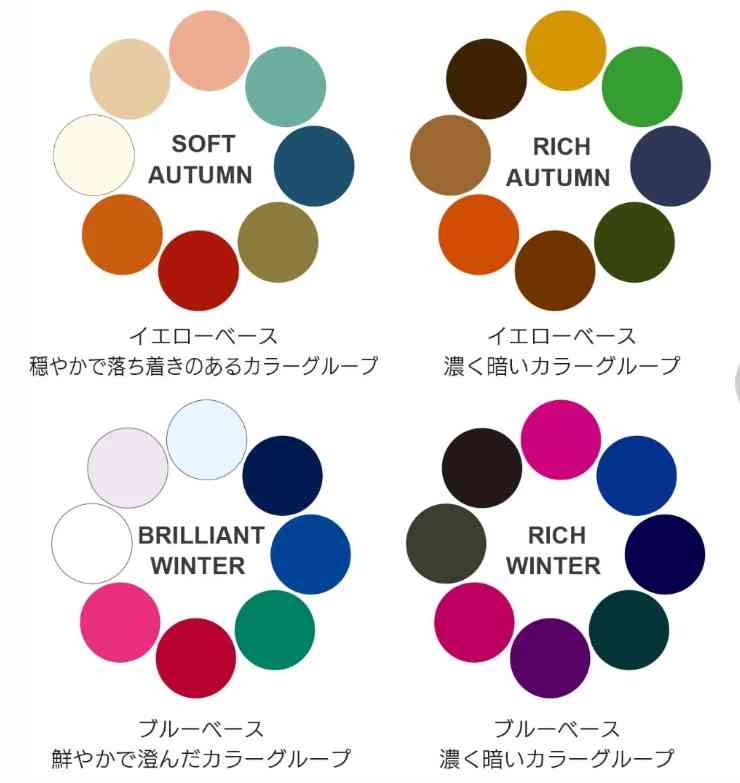 自分には全然似合わない色