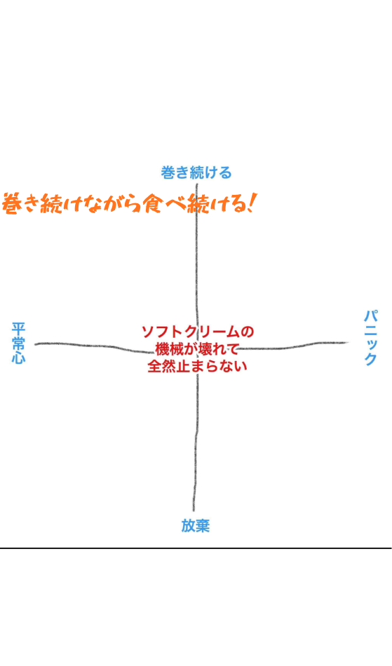 【2次元】鬼滅の刃で彼氏にしたいキャラpart25【妄想】