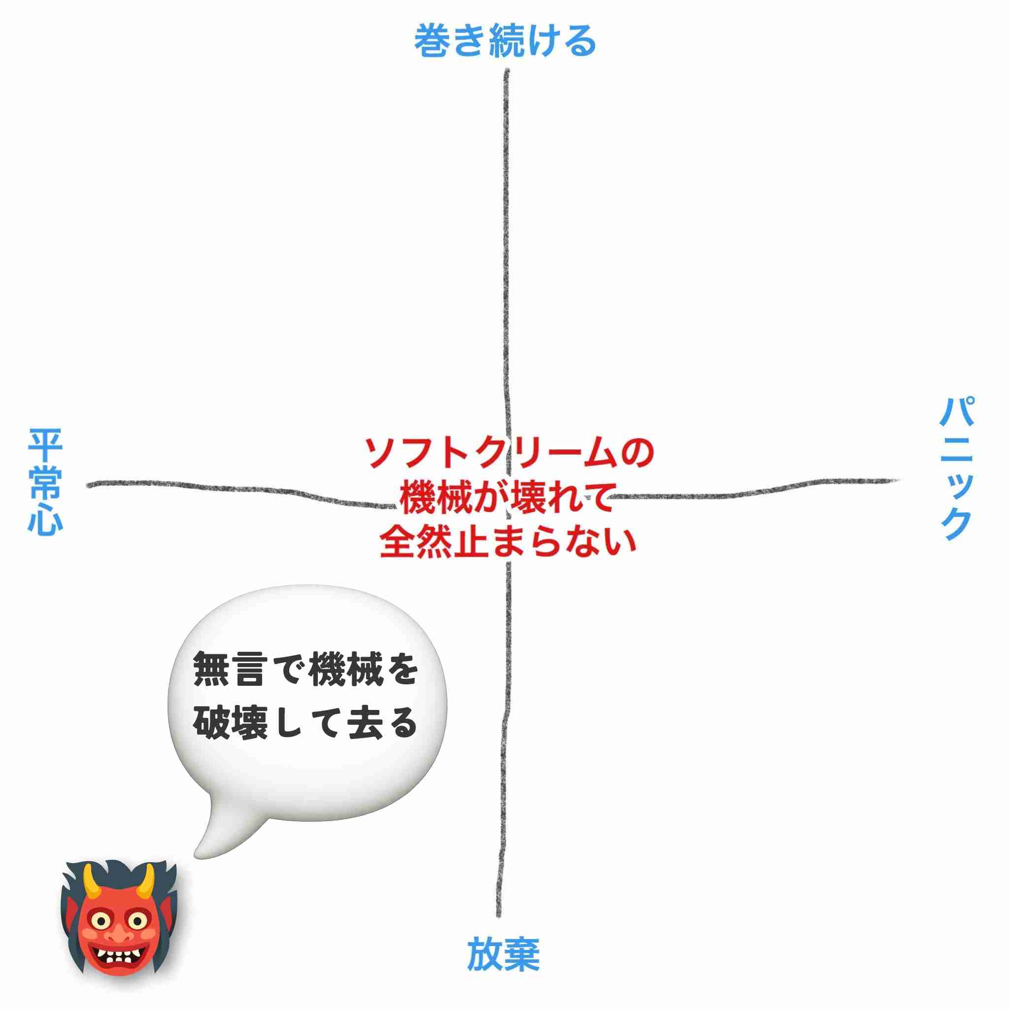 【2次元】鬼滅の刃で彼氏にしたいキャラpart25【妄想】
