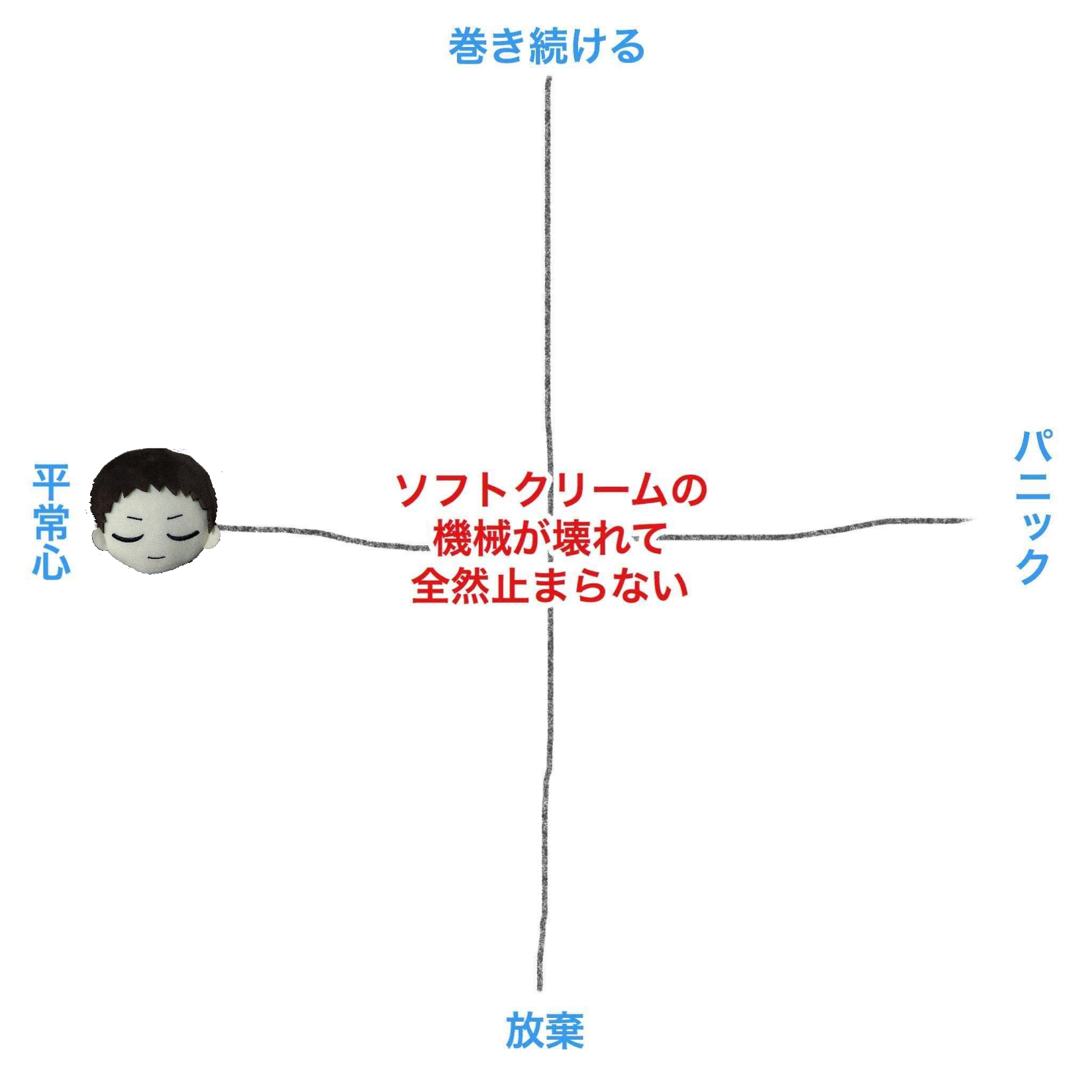 【2次元】鬼滅の刃で彼氏にしたいキャラpart25【妄想】