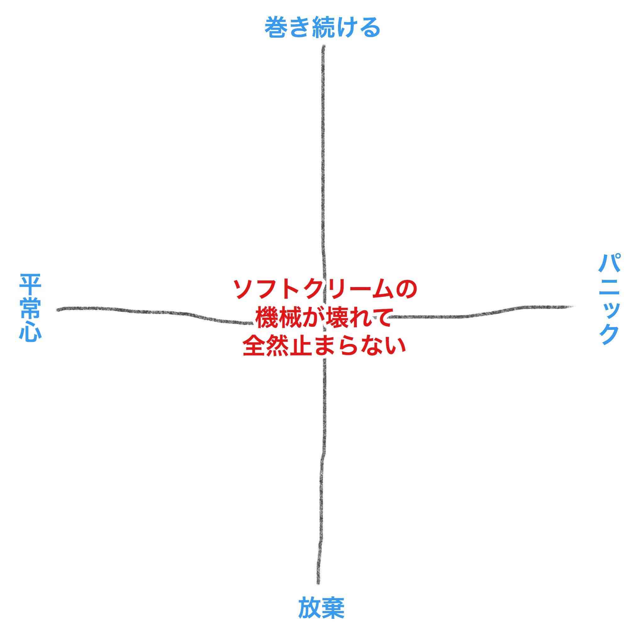 【2次元】鬼滅の刃で彼氏にしたいキャラpart25【妄想】