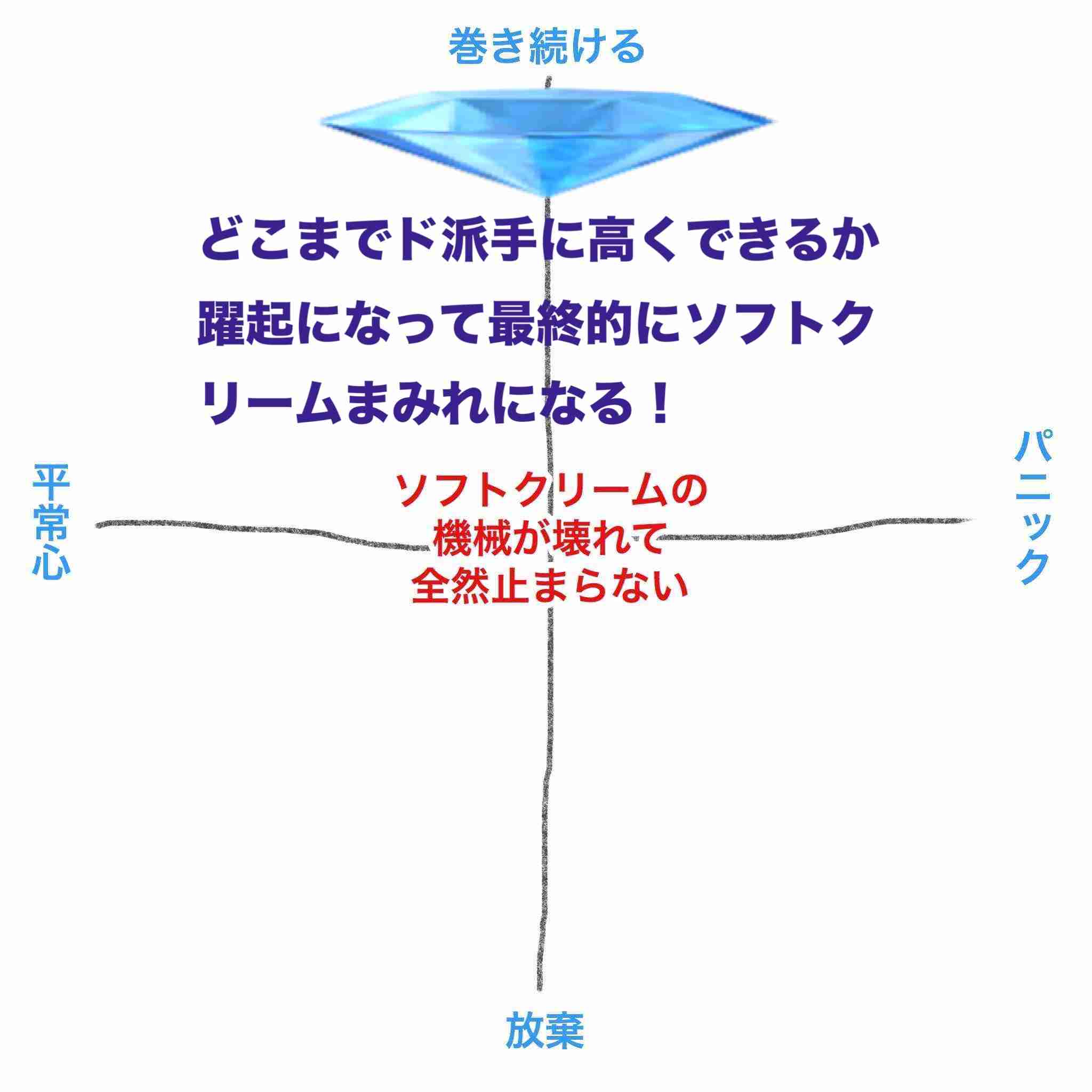 【2次元】鬼滅の刃で彼氏にしたいキャラpart25【妄想】