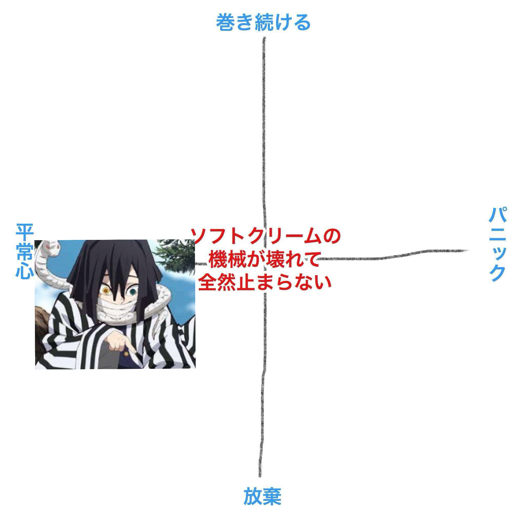 【2次元】鬼滅の刃で彼氏にしたいキャラpart25【妄想】