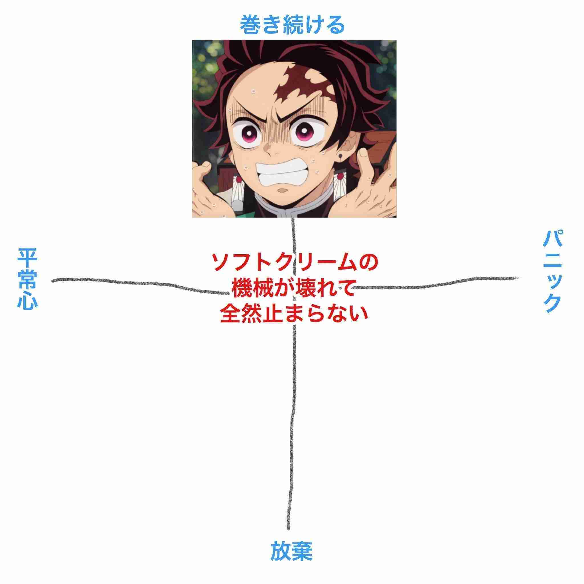 【2次元】鬼滅の刃で彼氏にしたいキャラpart25【妄想】
