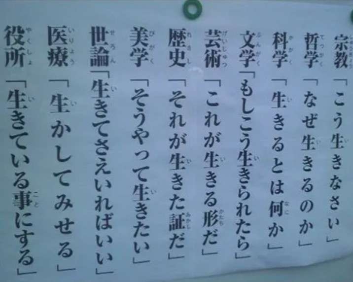 残りの人生をどう生きるか