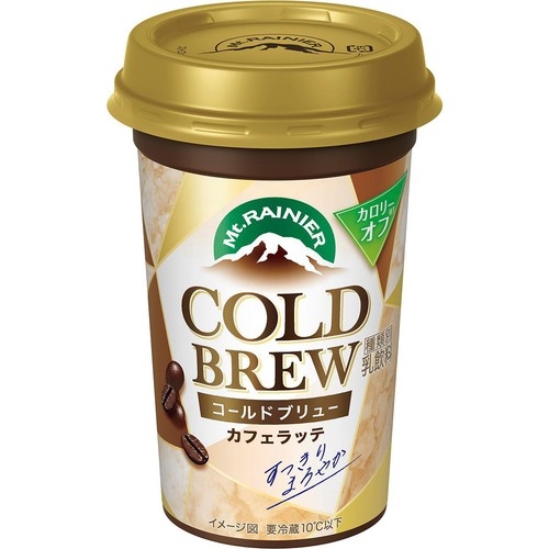 ☕️コーヒー牛乳・カフェオレ好きな人🥛