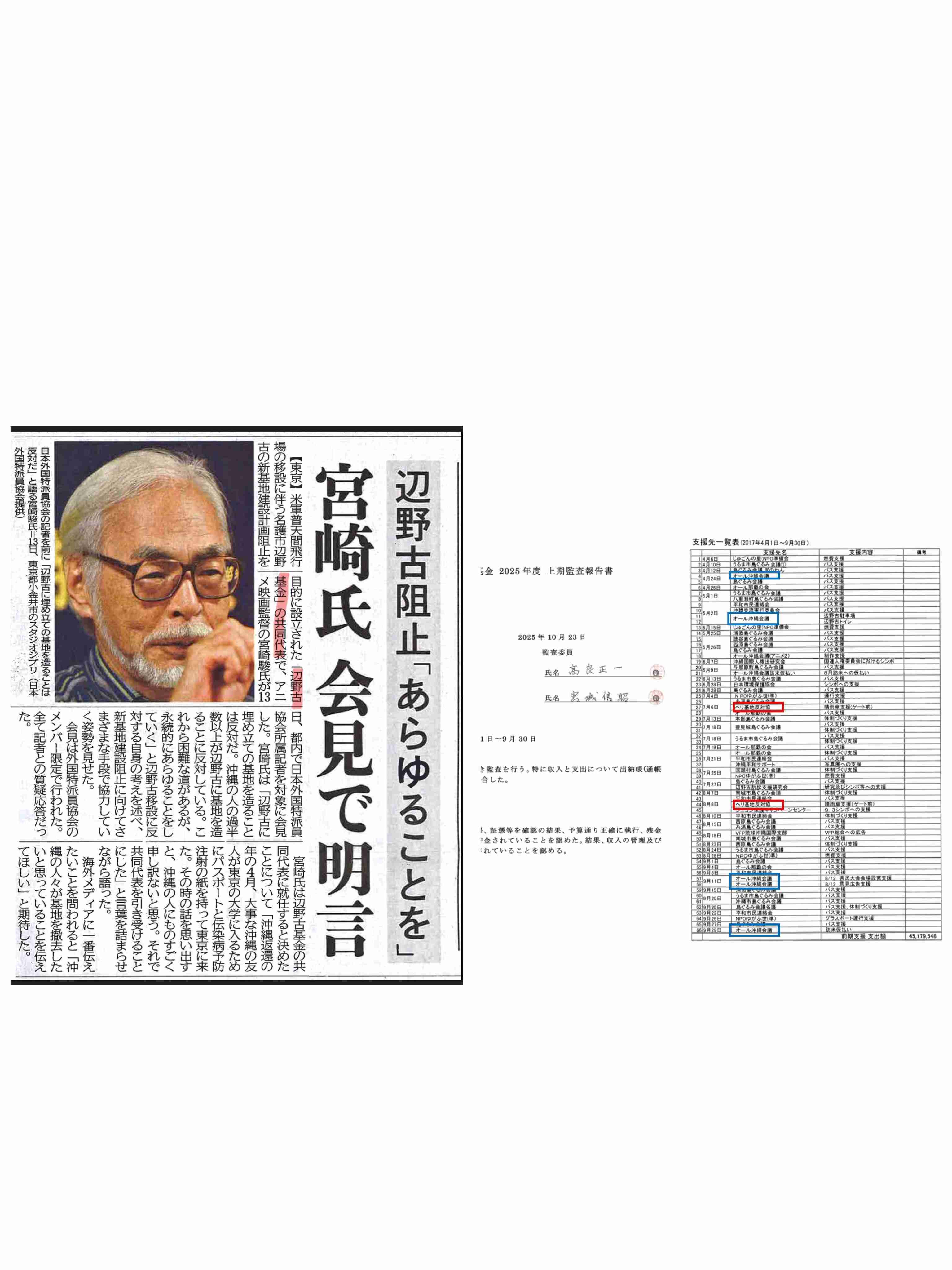 週末にガル民が集まる雑談トピpart7