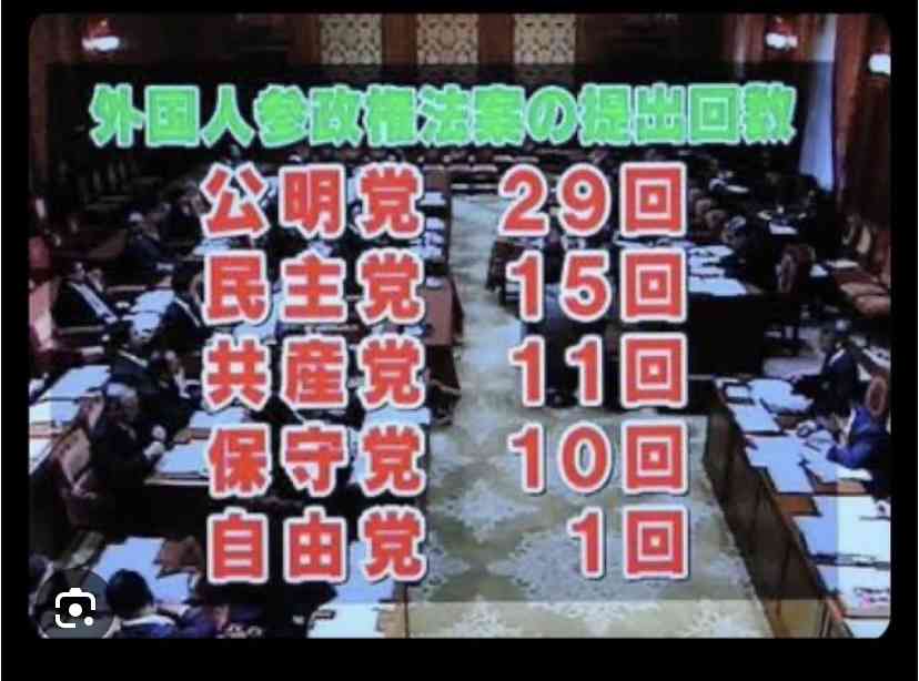 ヨドバシ大阪梅田 Wacom液タブに「高市やめろ」大量落書き炎上中 当事者本人は挑発反論 店舗へ情報提供相次ぐ事態