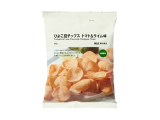 無印良品に言いたい！伝えたい！