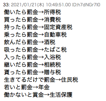 世の中に向かって文句を吐く
