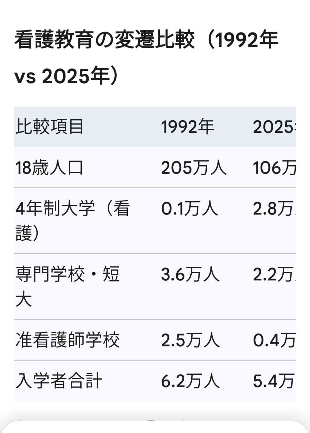 1975〜1979年生まれの雑談 Part18