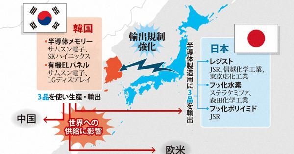 愛国心があるからこそ日本の批判をするのでは？