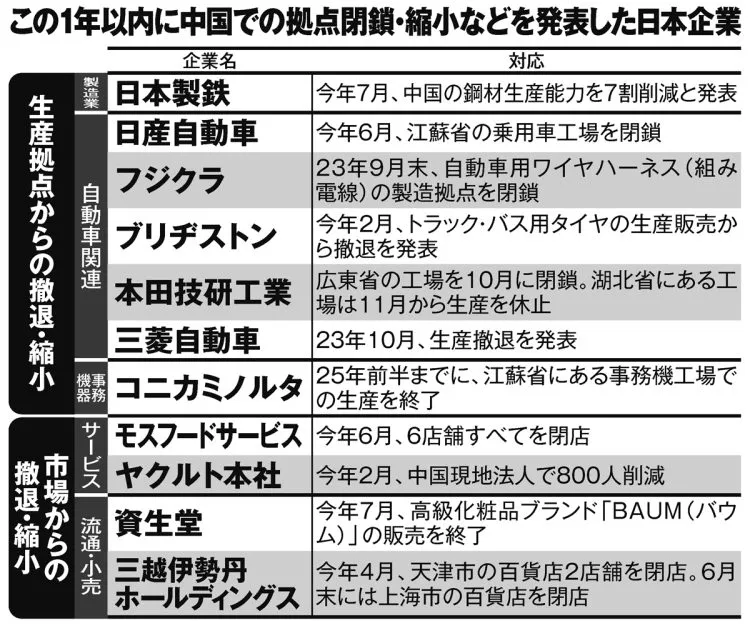 愛国心があるからこそ日本の批判をするのでは？