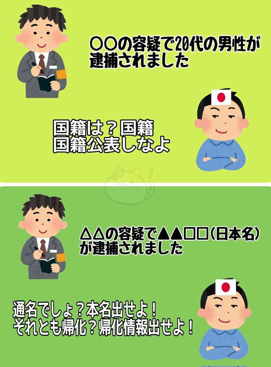 愛国心があるからこそ日本の批判をするのでは？
