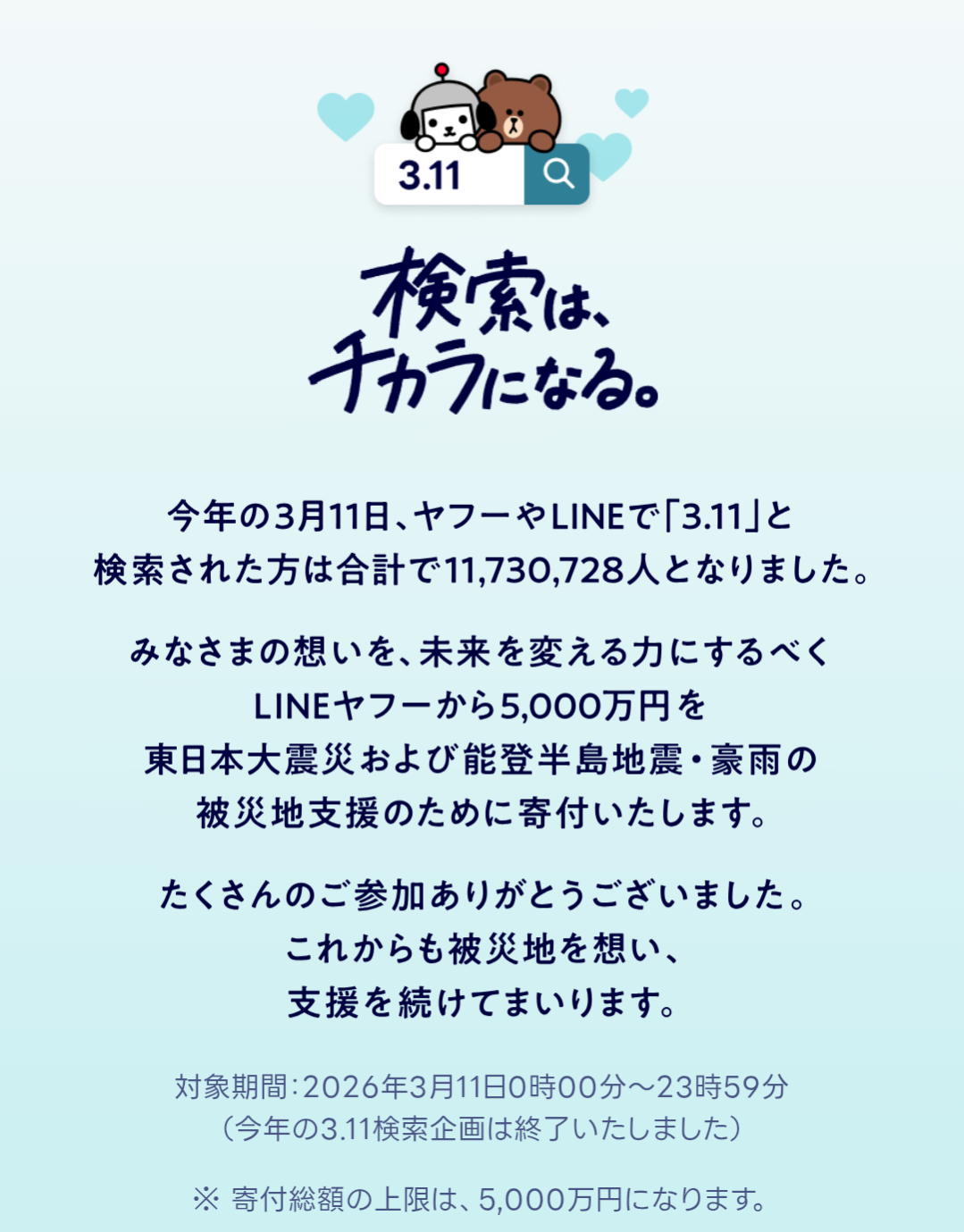 募金や寄付ってやってますか？