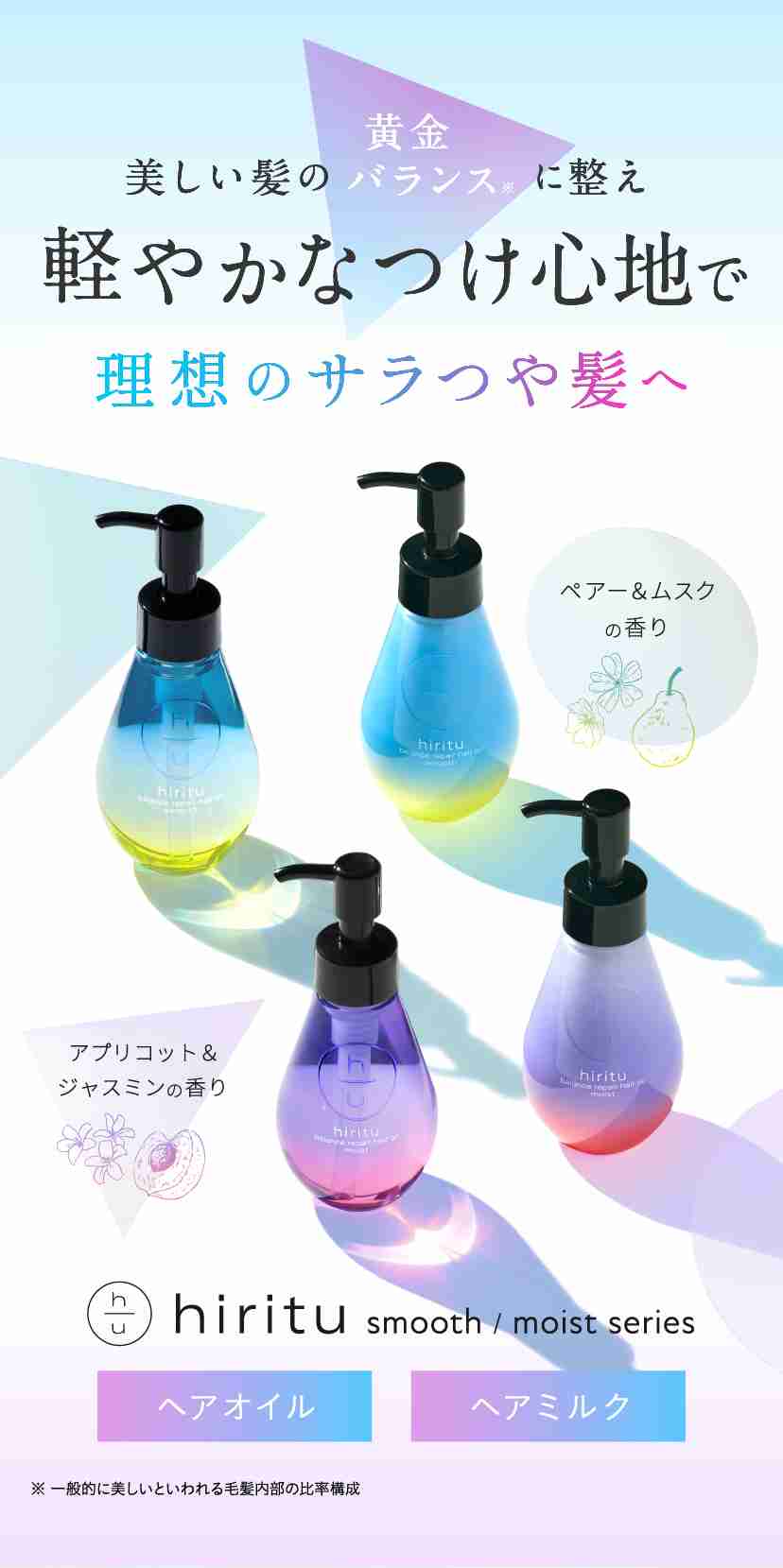 【プチプラから】ヘアオイル何を使ってる？【美容室専売まで】
