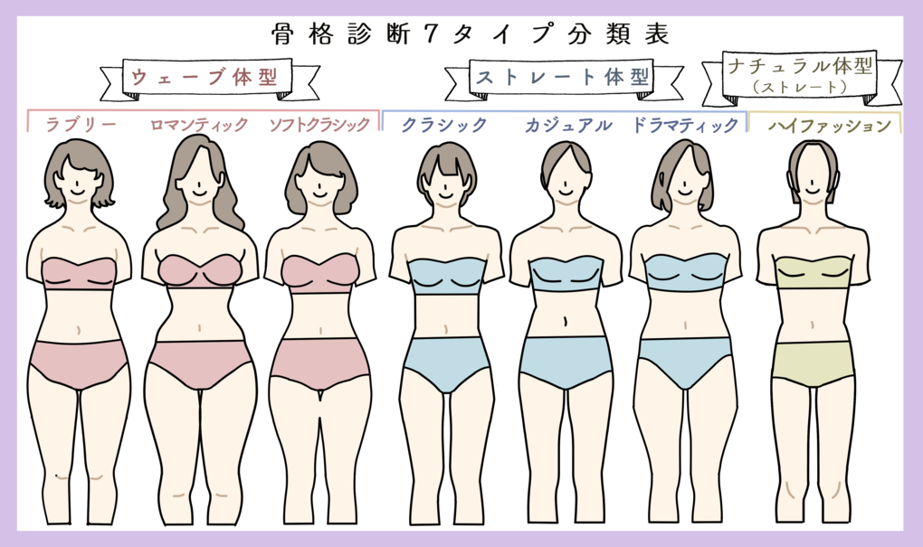 胸が大きいのとおしゃれは共存できるのか