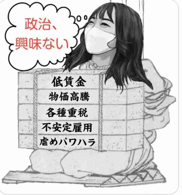 物価高すぎて、家計管理するのがイヤになってきた