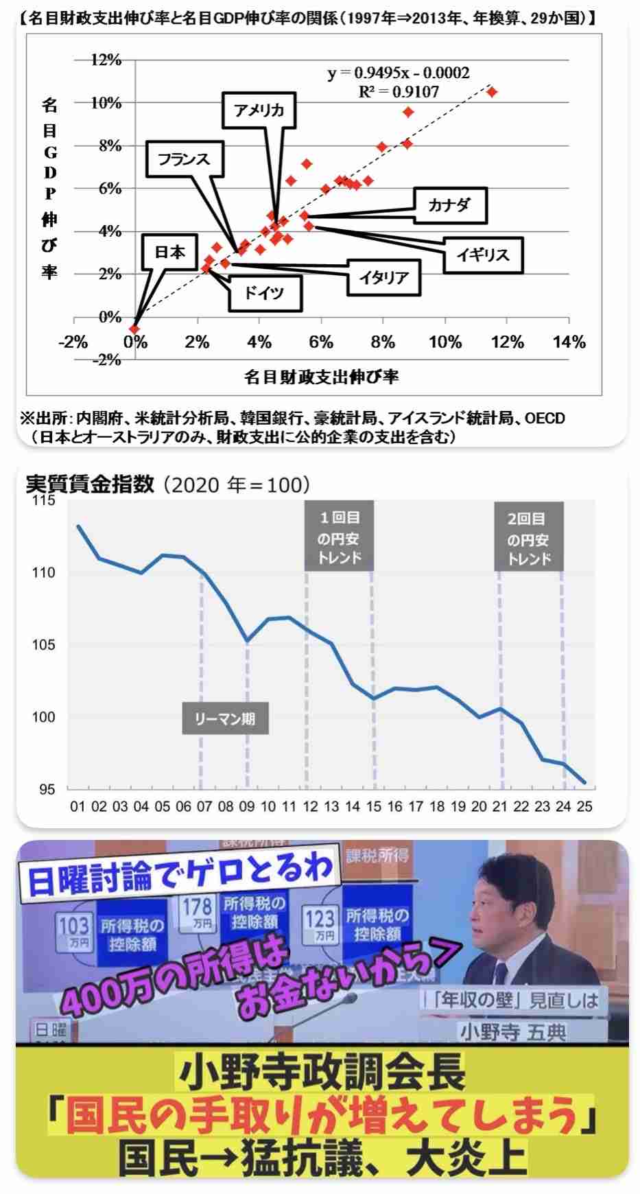 物価高すぎて、家計管理するのがイヤになってきた