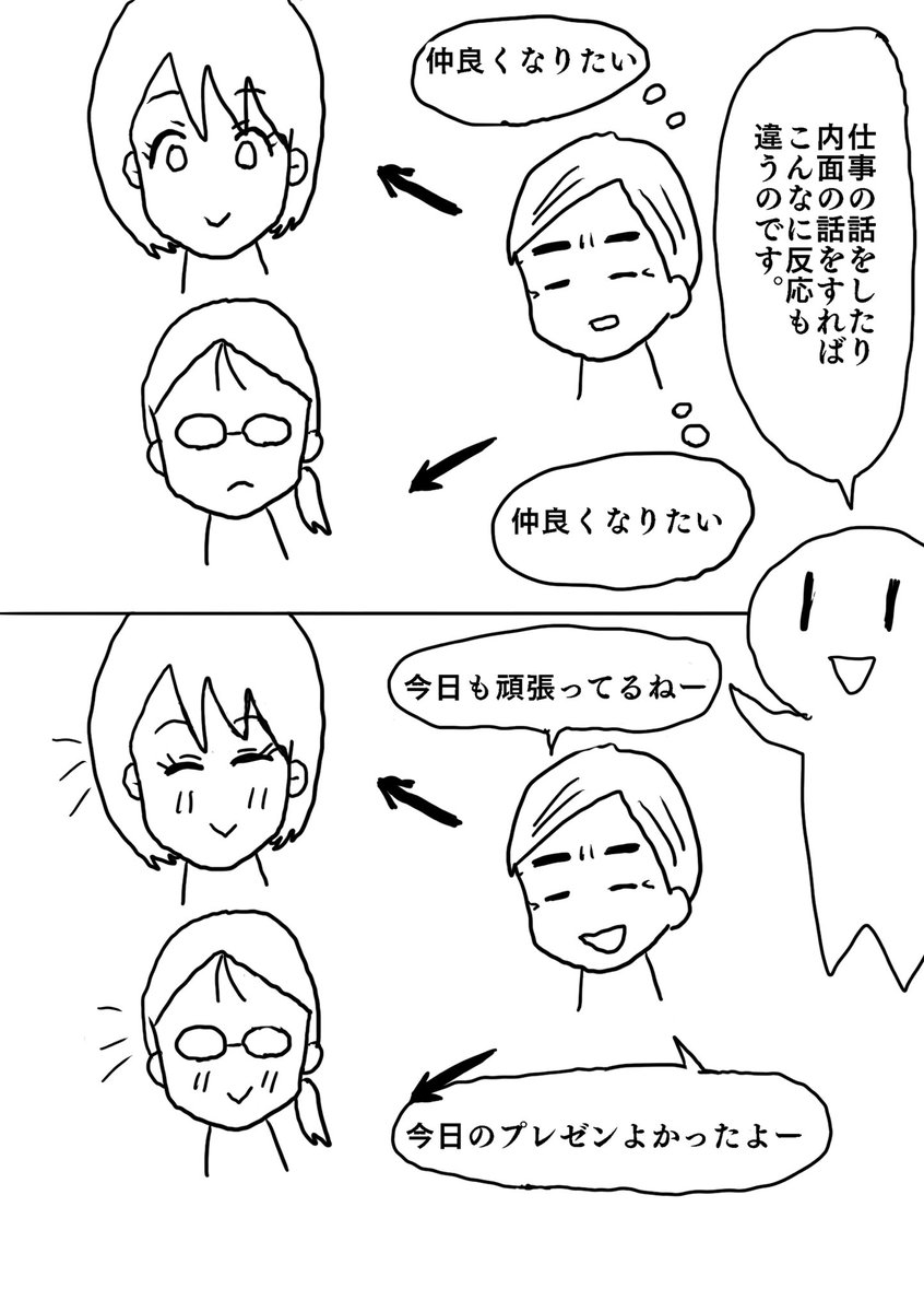 「連休どこ行くの？」上司の一言に拒否反応　プライベートへの質問はハラスメントになる？