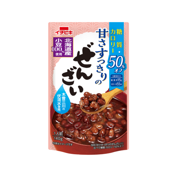 ダイエットがつらい