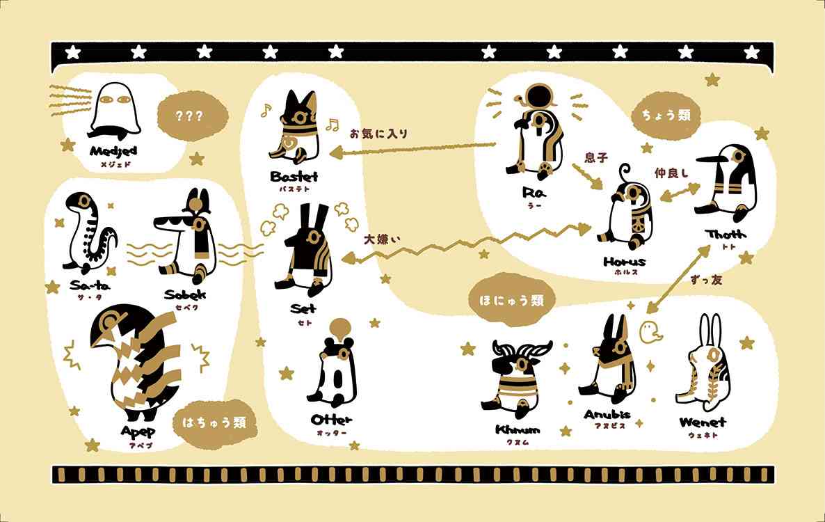 エジプトが好き