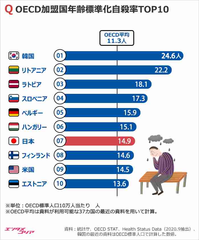 日本人で良かった?🇯🇵