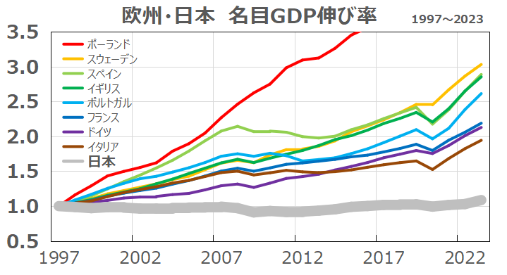 日本人で良かった?🇯🇵