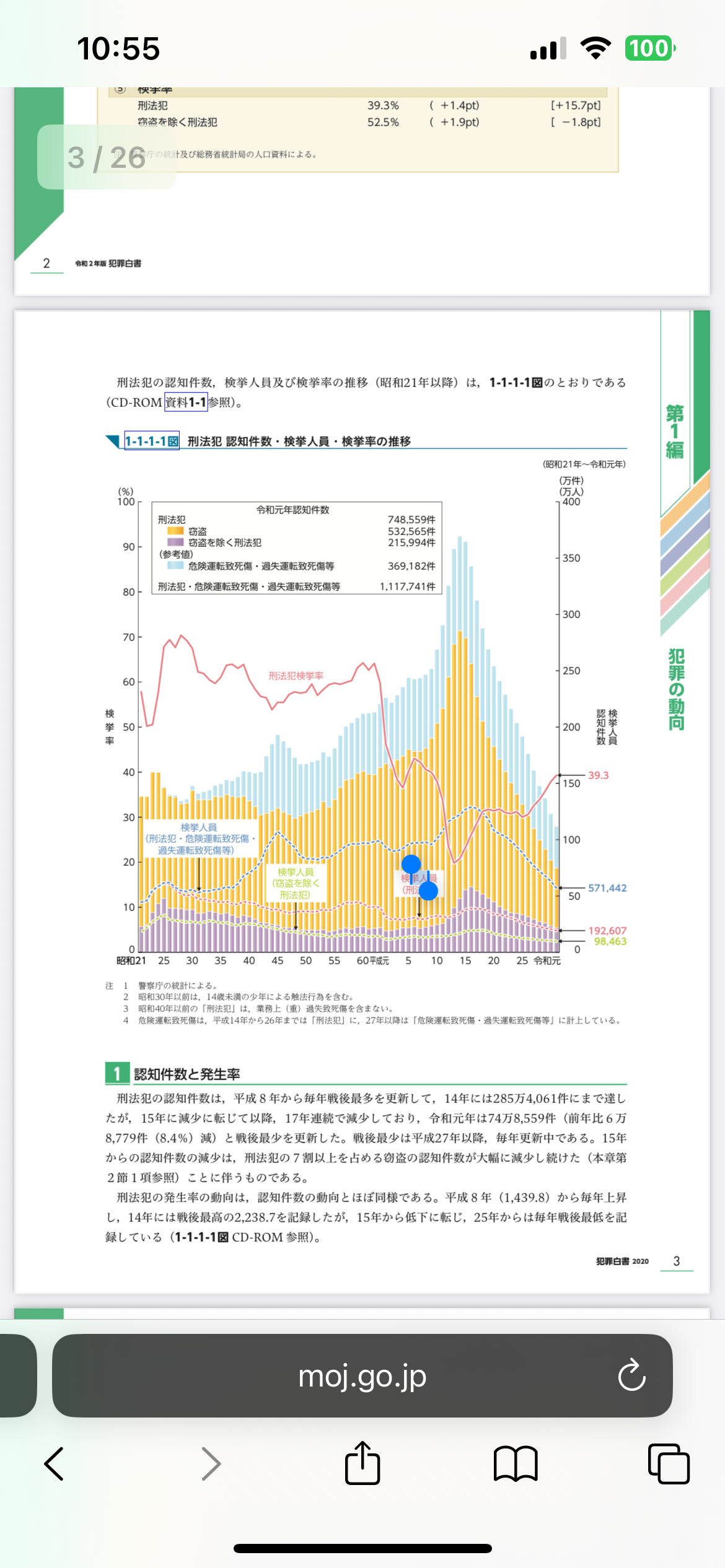 治安悪くなってますよね？？