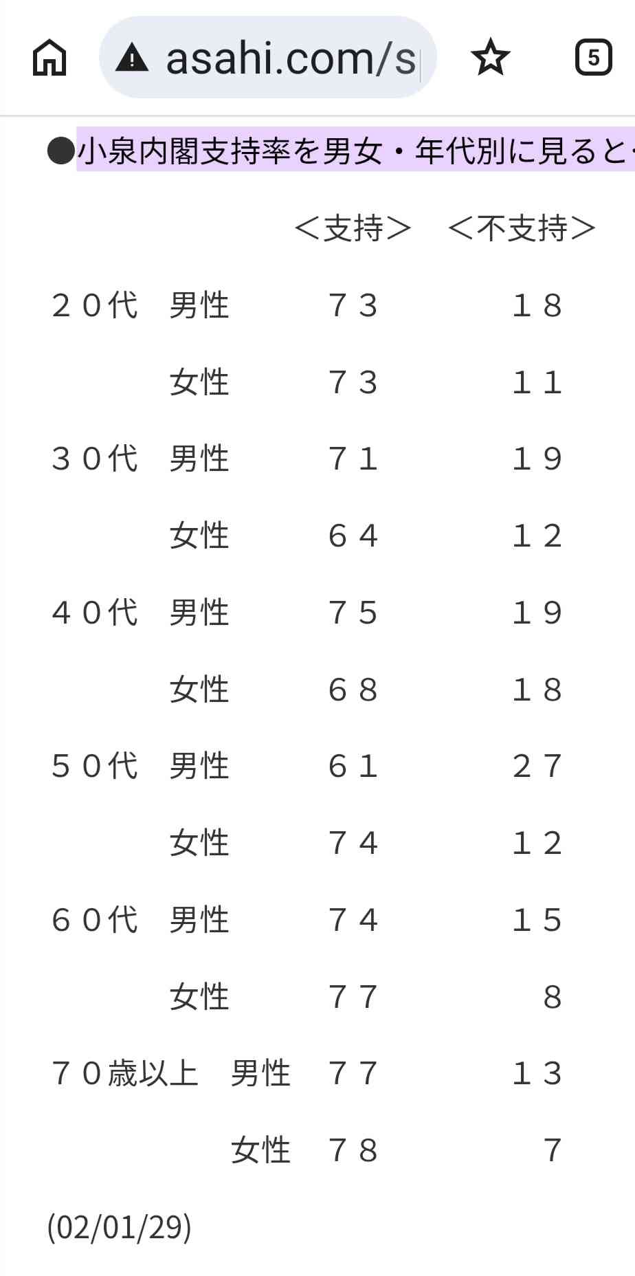 氷河期世代の処遇改善促進＝支援プログラム決定―政府