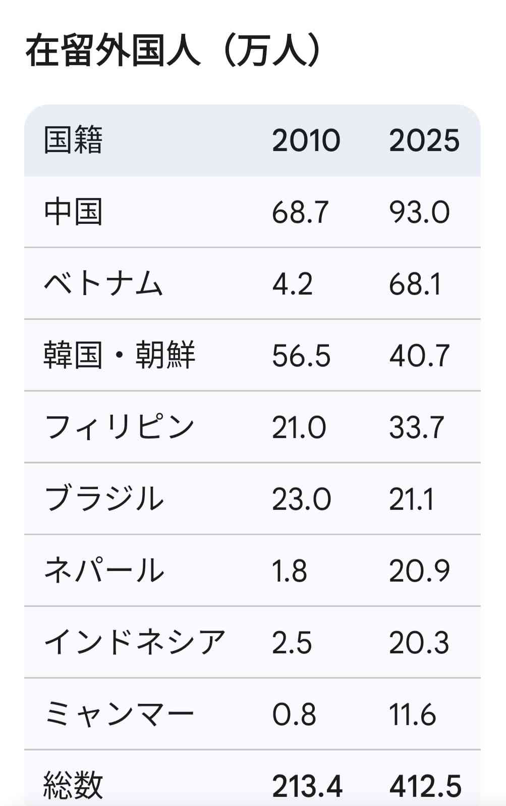 氷河期世代の処遇改善促進＝支援プログラム決定―政府