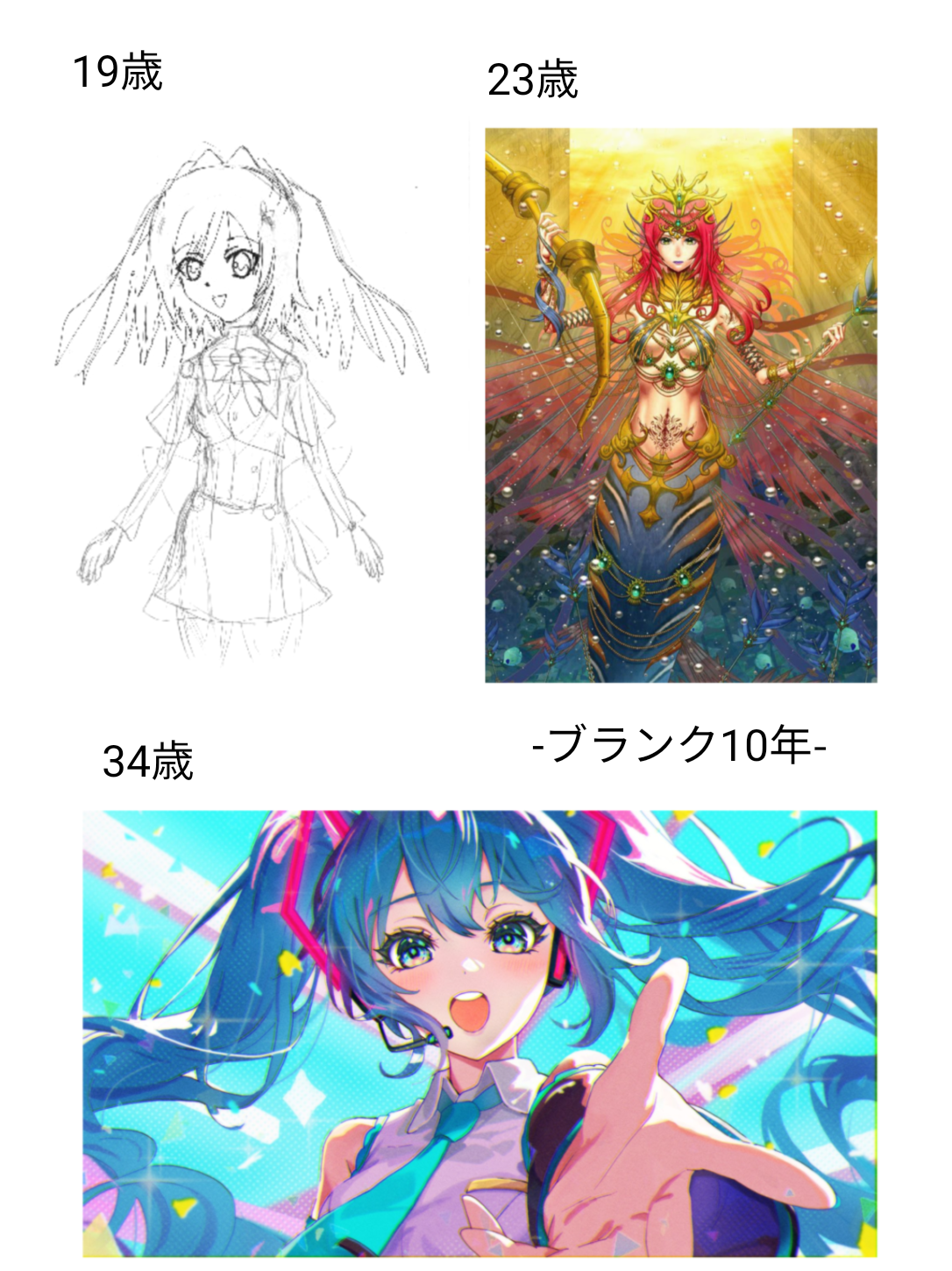 絵は努力すれば上手くなる？