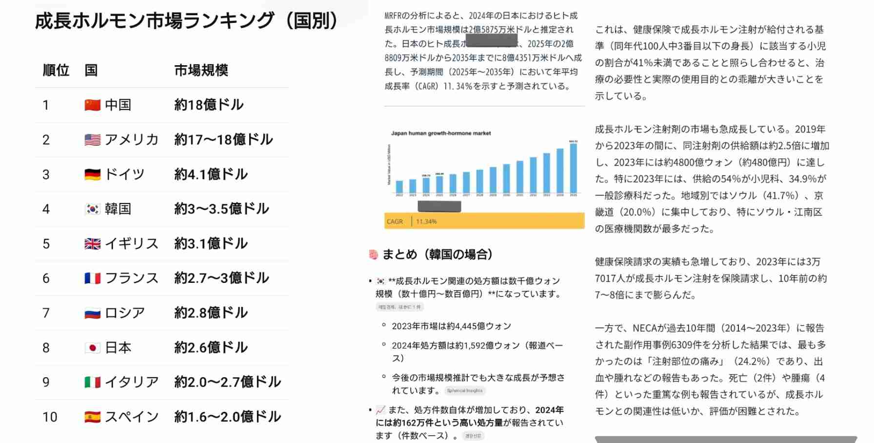 【なぜアジア人のハリウッドスターは少ないの？】