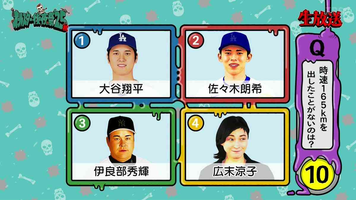 その当時は大騒ぎだった懐かしいこと、ものPart4
