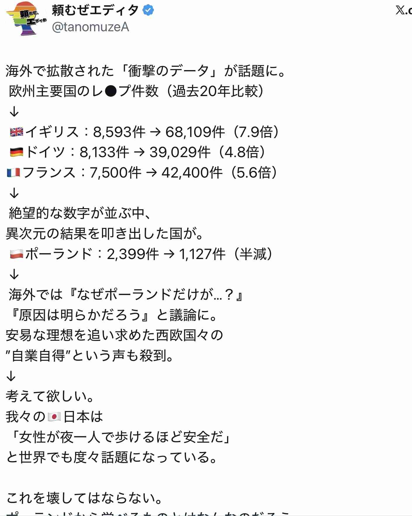 「新宿区では赤ちゃんの8.7％が外国籍」「移民をルーツとする人口が多数になっても日本は日本か？」参政・梅村議員の問いに高市総理の答えは