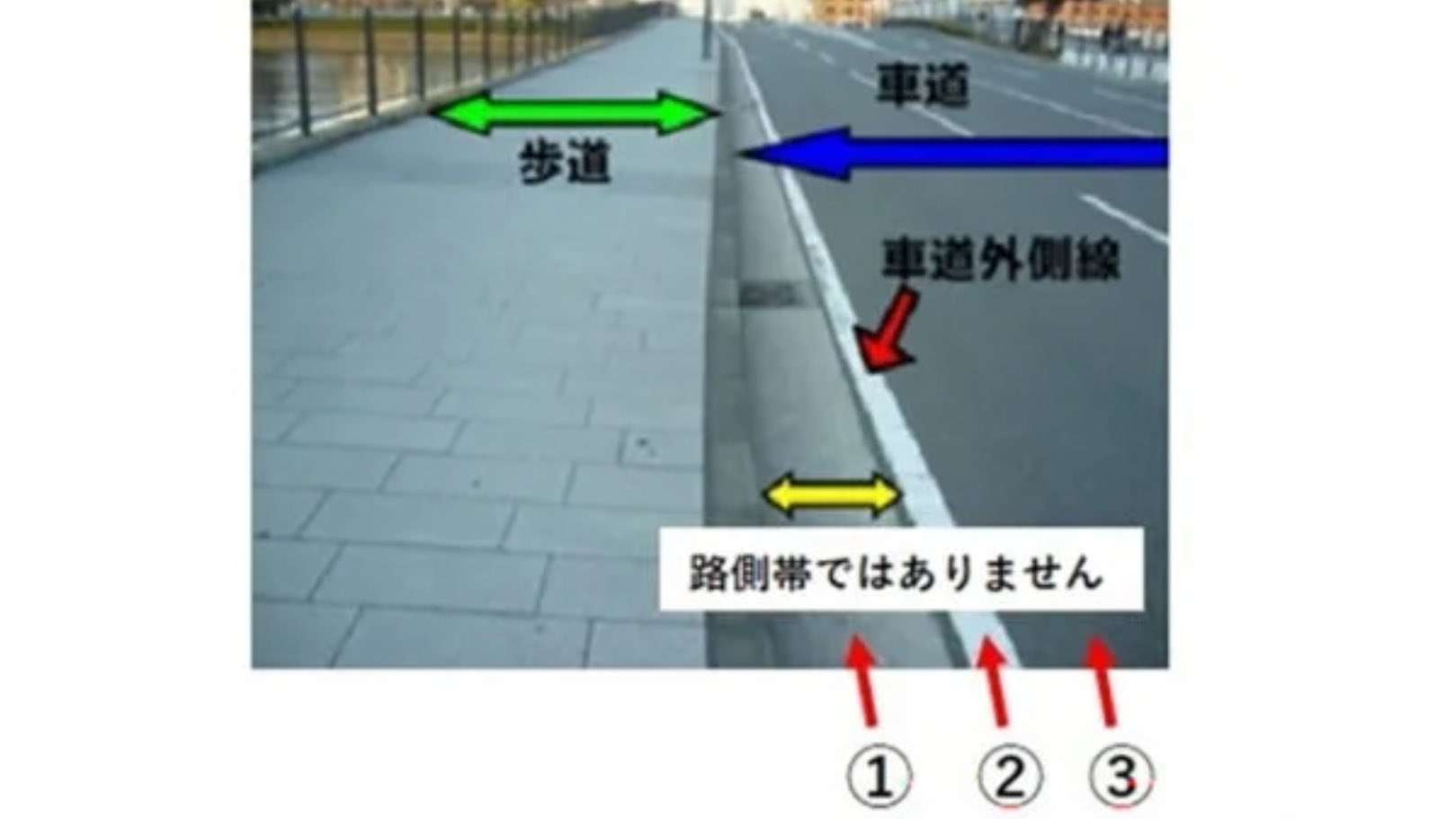 『車道怖い。車にはねられそう。何がダメなのかわからない』16歳以上の自転車”青切符”反則金の対象に…戸惑いと不安広がる…お母さん！それ反則金3000円になるかも…歩道の左側走行もダメ！知ってました？