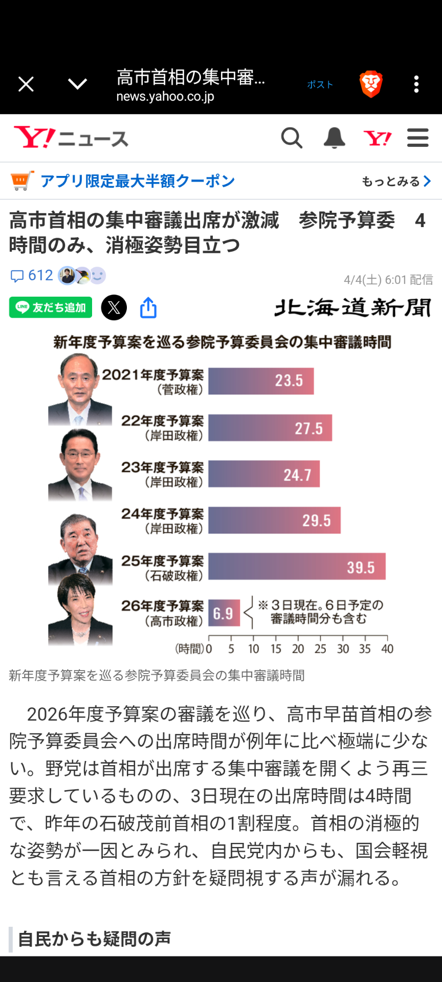 高市首相、帰宅後は風呂に入って食事　家事に時間取られ「睡眠短い」